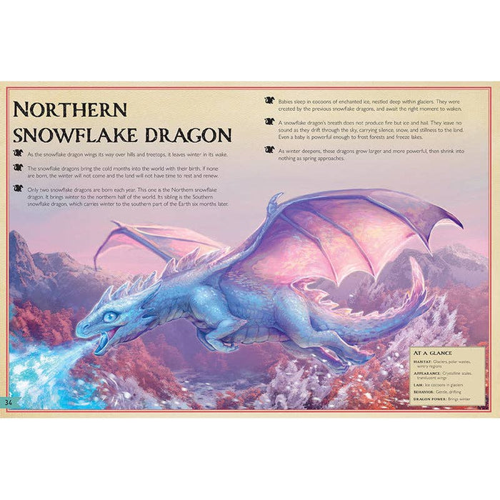 The Magnificent Book of Baby Dragons