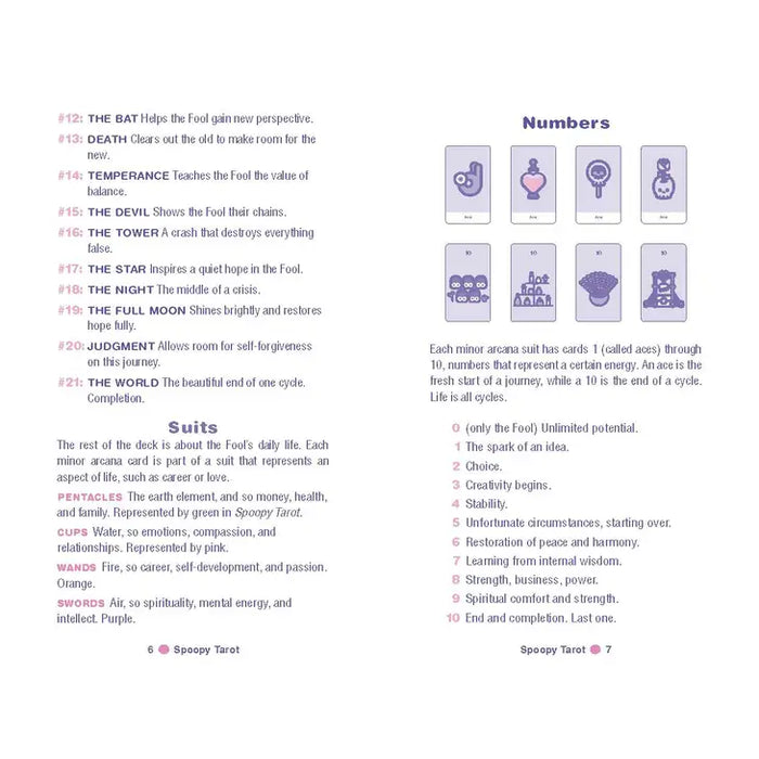 Spoopy Tarot Deck