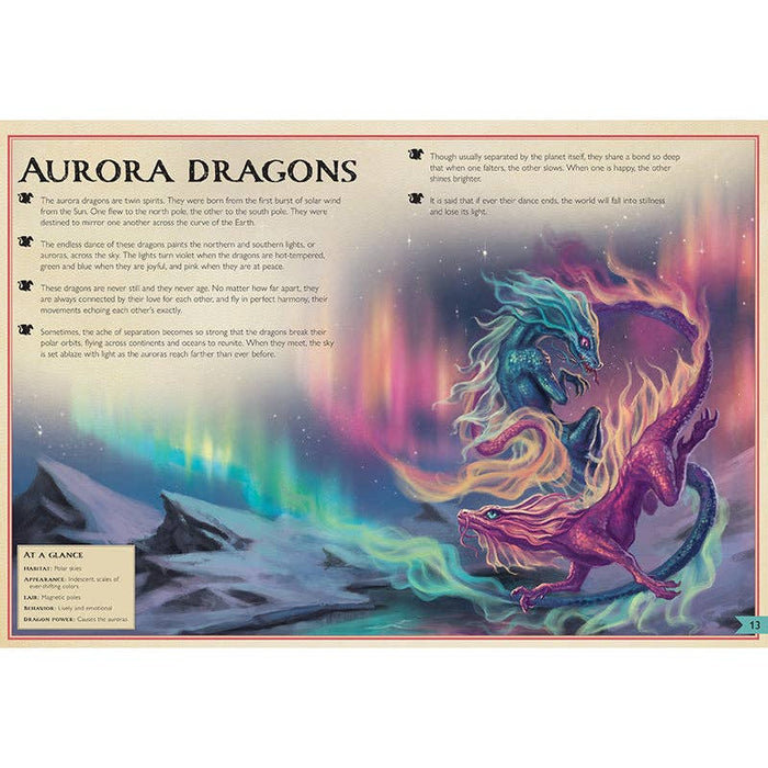 The Magnificent Book of Baby Dragons