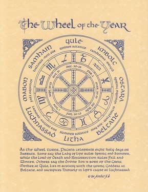 Poster Pagan Year