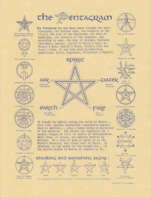 Poster Pentagram