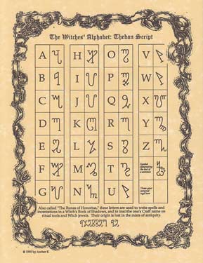 Poster Witches Alphabet