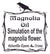 Magnolia Oil